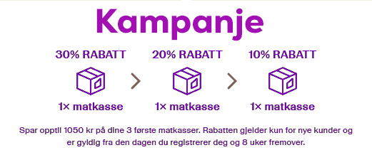 Godlevert matkasse kampanjetilbud